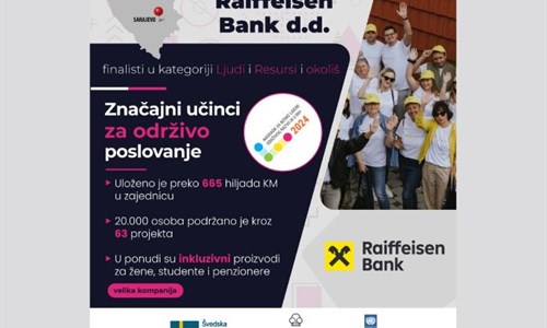Raiffeisen je u top 5 biznis lider održivog razvoja u BiH