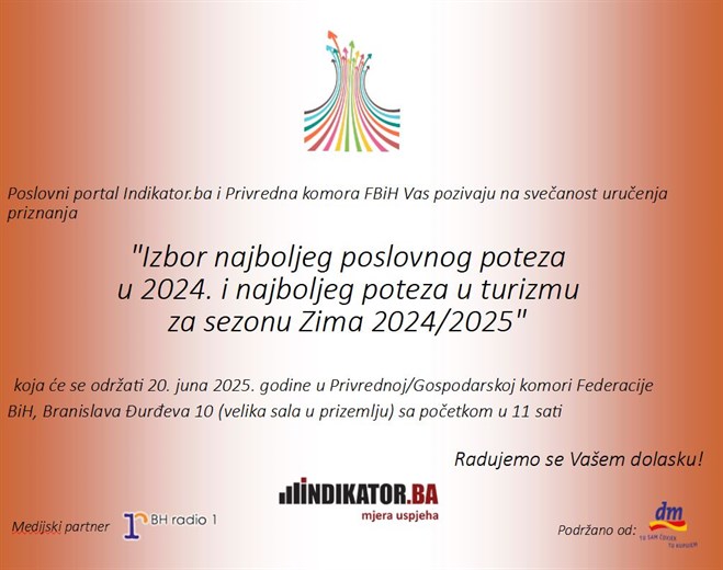 Najbolji poslovni potez 2024.: Danas uručenje priznanja