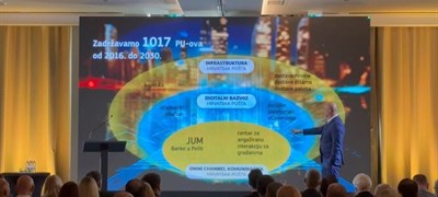 Hrvatski građani dobit će digitalne poštanske sandučiće