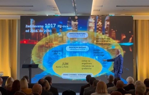 Hrvatski građani dobit će digitalne poštanske sandučiće