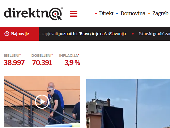 Hrvatska: Media Solutions preuzeo grupu portala
