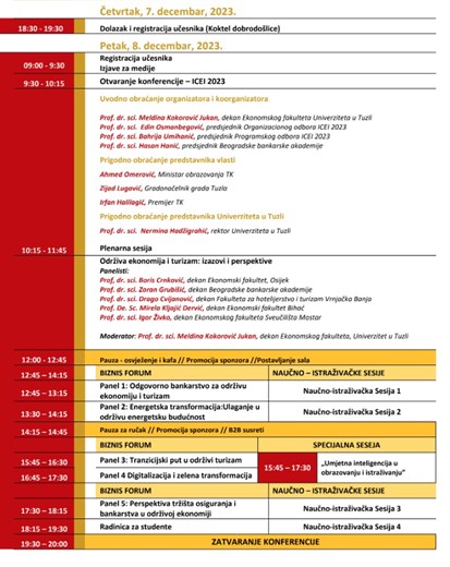 Naučna konferencija "Ekonomija integracija" – ICEI 2