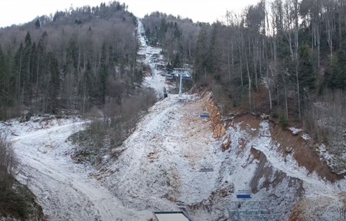 Oko 77 miliona KM za Jahorinu, Aerodrom Banja Luka, Igrišta…