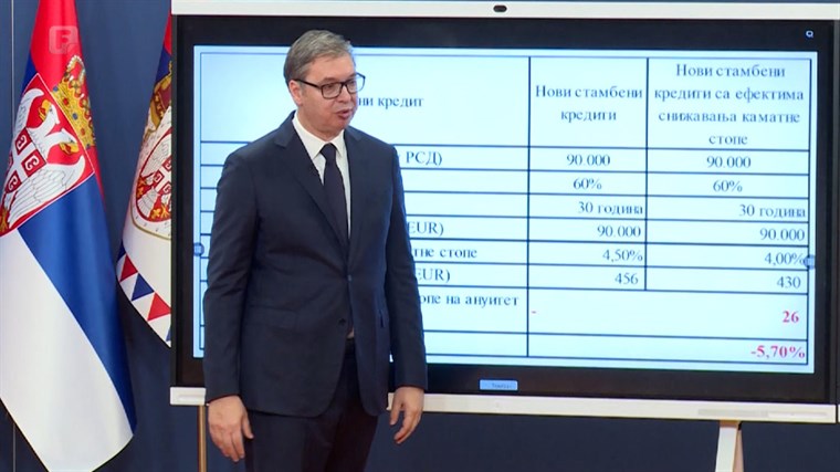 Srbija: Vučić najavio "čudesne" ekonomske mjere