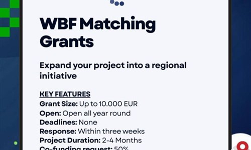 WBF is coming with a new supporting mechanism