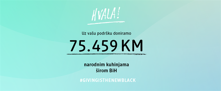 dm Giving Friday 2025: 5% dnevnog prometa pretvoreno u donaciju od 75.459 KM za 29 narodnih kuhinja u BiH