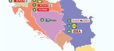 Dun&Bradstreet: Top 50 trgovaca u regionu