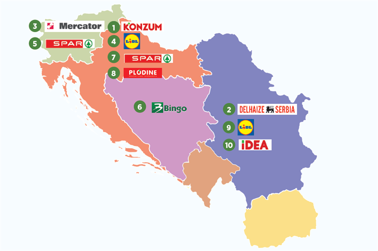 Dun&Bradstreet: Top 50 trgovaca u regionu