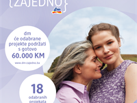 dm će podržati realizaciju 18 projekata za unapređenje i očuvanje...
