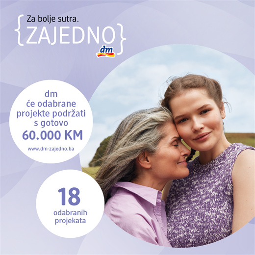 dm će podržati realizaciju 18 projekata za unapređenje i očuvanje menstrualnog zdravlja žena